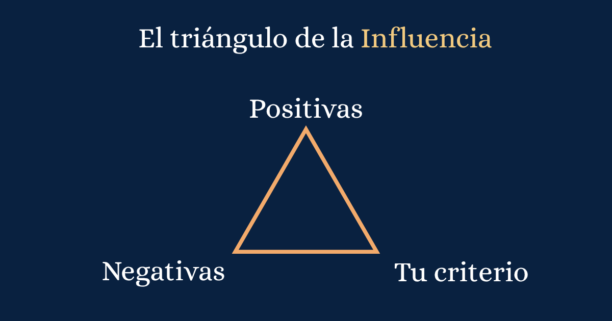El Triángulo de la Influencia — La Pausa